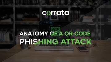 Corrata Anatomy of a QR code phishing attack