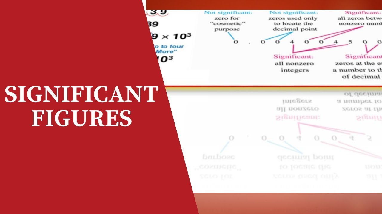 significant-figures-addition-subtraction-multiplication-division-2021-youtube