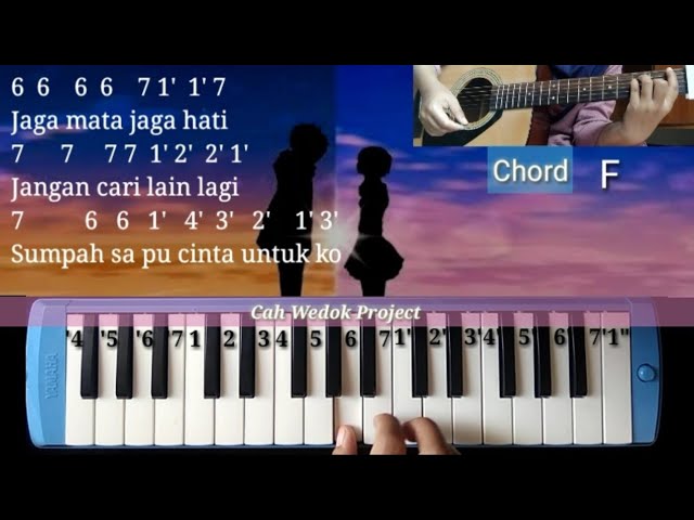 Not Pianika Jaga Mata Jaga Hati Not Pianika Jaga Mata Jaga Hati