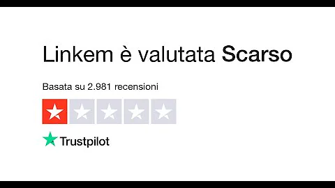 Come fare la disdetta Linkem?