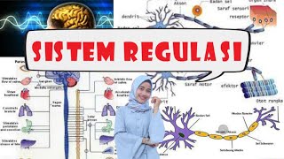 PENDAHULUAN SISTEM REGULASI