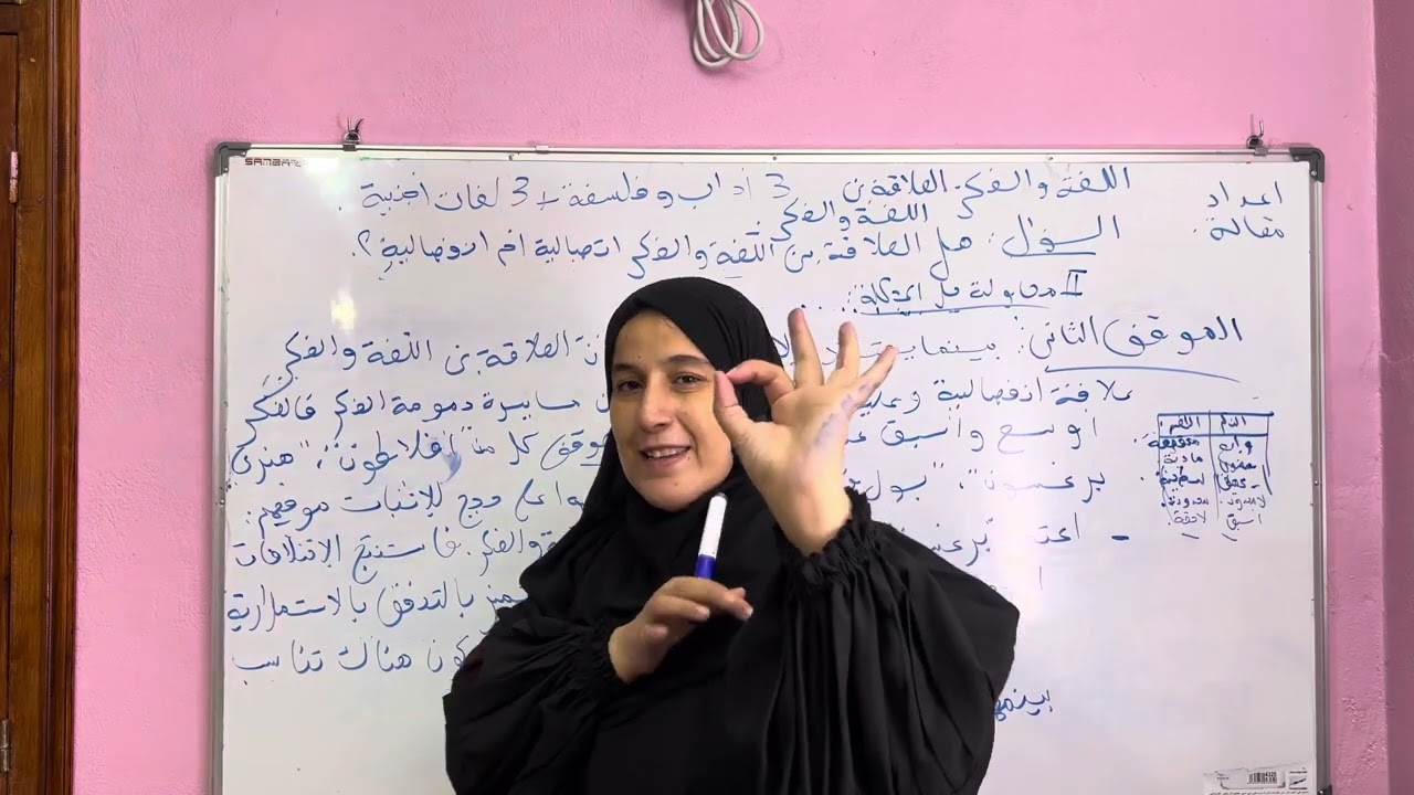 مقالة العلاقة بين اللغة والفكر الاتجاه الثنائي 🧠💪#اكسبلور #shorts #ترند 