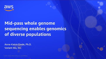 HCLS Symposium 2021: Variant Bio