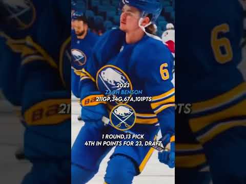 2026 :Chase Ried like bro holy disrespect
