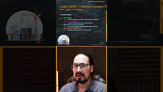 BASF's Tech: From Cars to Zero Emissions, Chemical Industry's Future #shorts