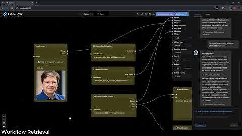 GenFlow: Interactive Modular System for Image Generation