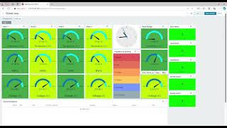 23-  Como adicionar um novo Widget no Zabbix 7.  #datacenter #siteMonitor  #zabbix