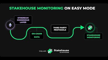 On-Chain Validator Leaderboard with Stakehouse Monitoring by Blockswap