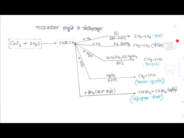 Porno tomosha qilish jinsiy aloqadan ongni yoqotadi