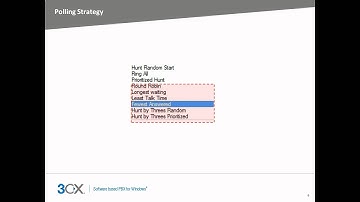 Whats new with Ring Groups and Queues