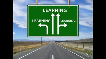 (part 1, with definitions) The Secret Algorithm Behind Learning by Shane Parrish