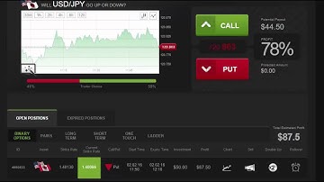 Auto Binary Signals (Main ABS) Video 1 Live Trading - February 2nd 2016