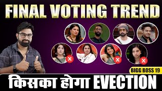 BIGG BOSS 19 :FINAL VOTING TREND | किसका होगा इस बार EVECTION | KRISHNA REVIEW