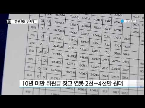 국민연금해지