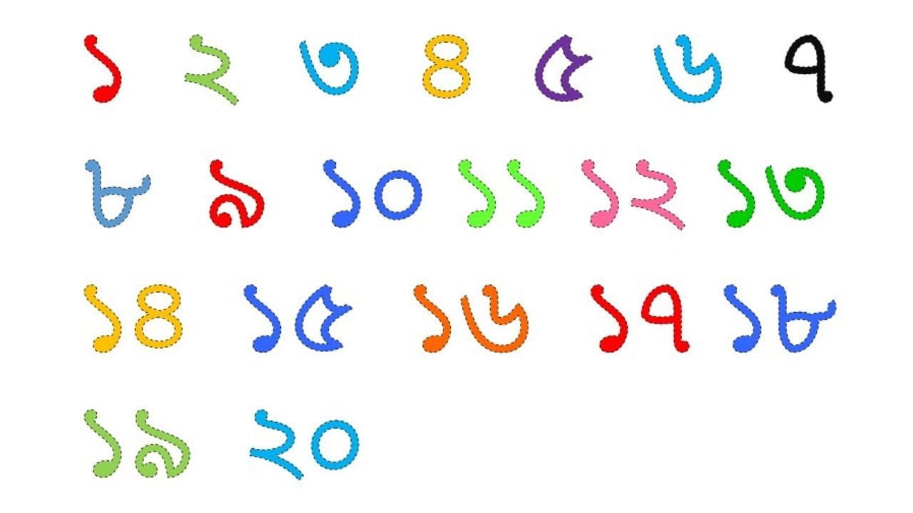 Bangla Numbers Learning 1 to 20 2023 | | এসো সংখ্যা শিখি ১ - ২০ - YouTube