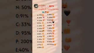 Viral tweets that will have you scrolling for hours!