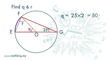 F3(Eng) Ch6 (V3.2) Angles at Circumference Subtended by Diameter: Demo
