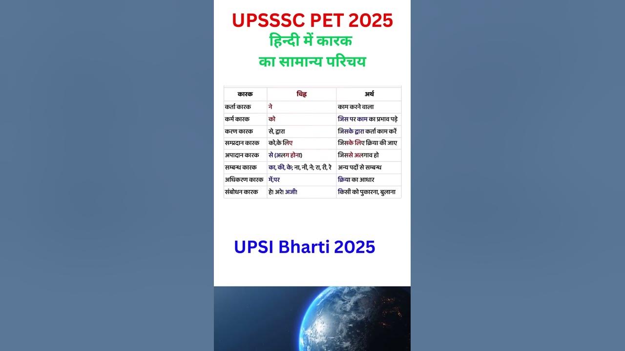 UPSSSC PET CLASSES, UPSSSC JA, HIndi for UPSSSC PET Exam, UPSSSC PET 2025 EXAM, UPSI HINDI