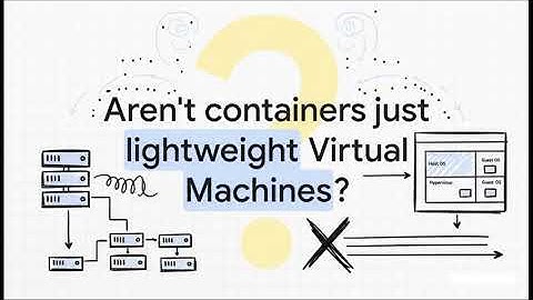 Docker Internals EXPLAINED | Namespaces, Cgroups, Container Layers, Networking (Advanced)
