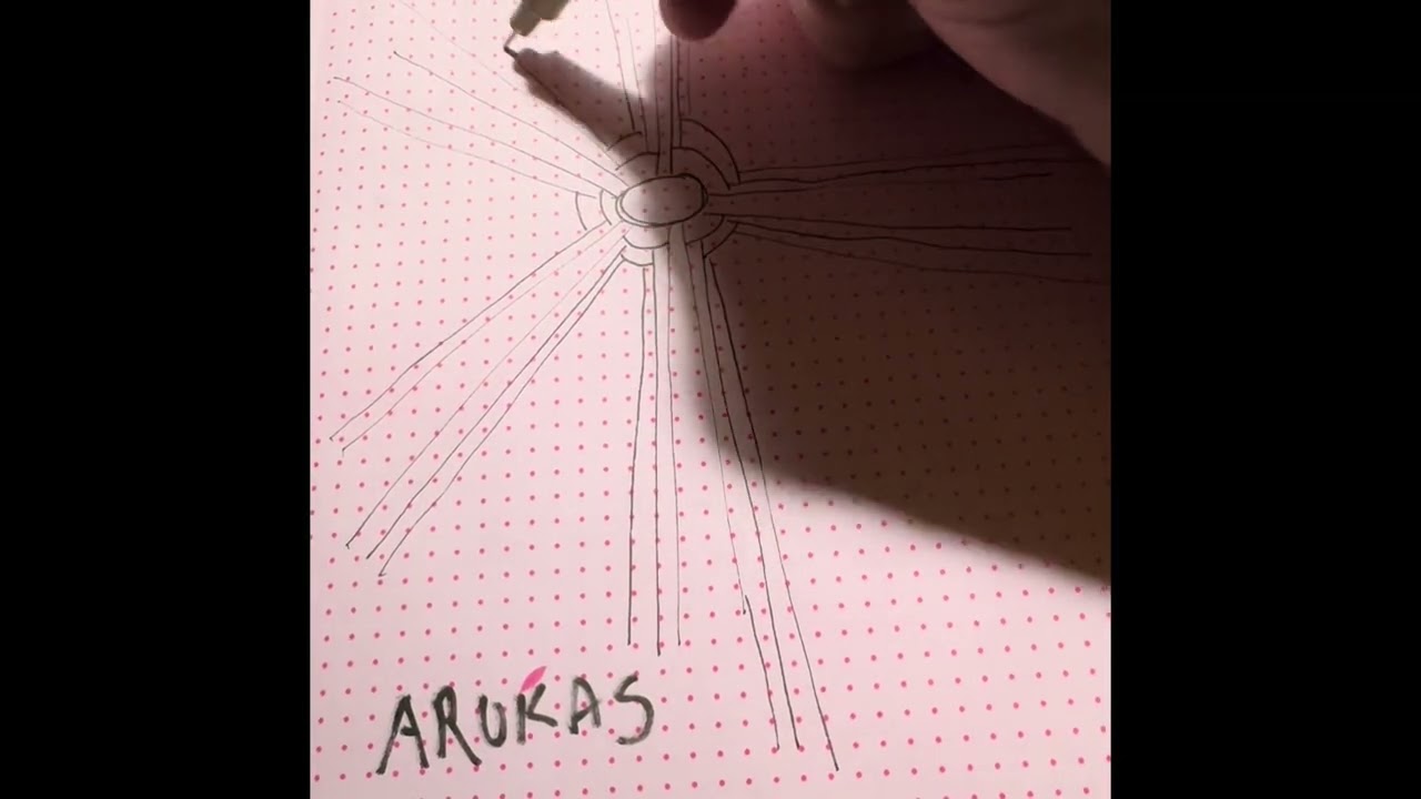 Demo zentangle ARUKAS 