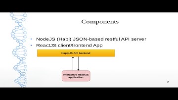 1 intro to NodeJS, HapiJS and ReactJS