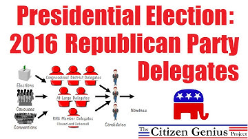 2016 Republican Party Delegates