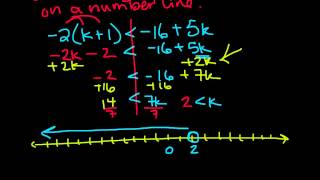 7.EE.4 - Goal 2 - Video 5 - Multistep Inequalities and Equations and Infinite and No Solutions