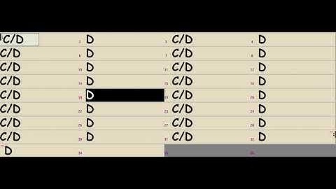 D Mixolydian with Slash Chords - DP