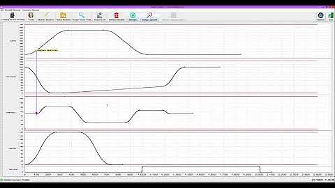 Java Project : Build combined charts with jfreecharts - Costruire un ciclogramma con jfreecharts