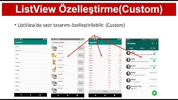 Android Studio - Custom ListView (1.Bölüm)