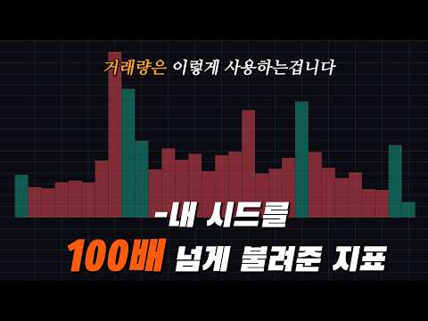 100만원을 1억으로 만들어준 매매기법 18장 -거래량 100% 활용법
