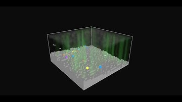 Quadrotor Swarm Simulation