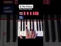SI NO ESTAS Piano Tutorial (Chords) #learnpiano #pianotutorial #easypiano #pianolessons #pianoonline