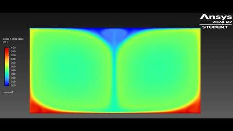 Natural Convection Animation Using Ansys Fluent