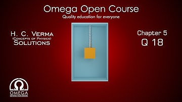 H. C. Verma Solutions - Chapter 5, Question 18