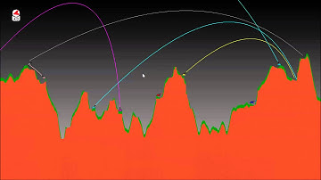 LibGDX- Tank Feud: Getting Windy!