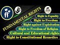 L-15- Fundamental Rights- अपने अधिकार जानिए - Know Your Rights By VeeR