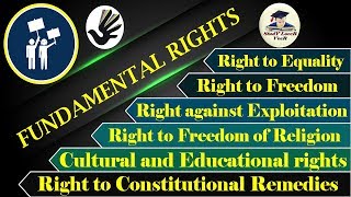 L-15- Fundamental Rights- अपने अधिकार जानिए - Know Your Rights By VeeR
