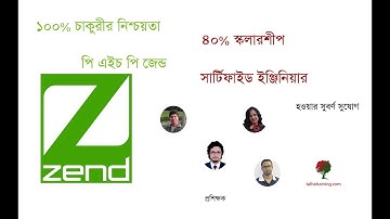 Zend PHP Certification Training Course Class 14 – OOPS Concepts in PHP