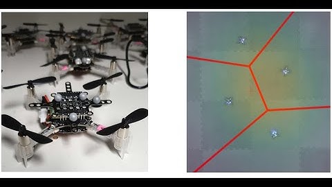 Distributed Coverage Control with Nano Quadcopters