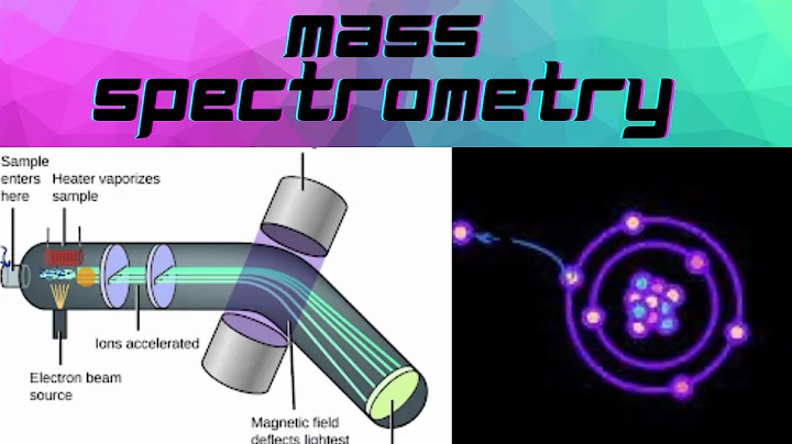 Mass Spectrometry|Basic principle of Mass spectrometry|Organic Chemistry|BS Chemistry|