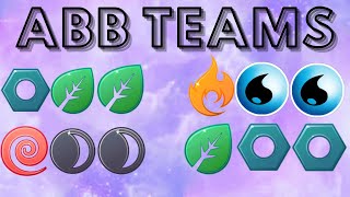 SERIES:  TEAM BUILDING STRATEGY #2:  ABB TEAMS