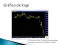 Kagi On Chart – indicator for MetaTrader 5