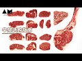 相信我，看完视频，你就会挑牛排了how to choose steaks丨曼食慢语