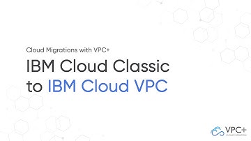 IBM Cloud Classic to IBM Cloud VPC Migration Journey Walkthrough | VPC+ by Wanclouds