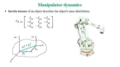 Robot Dynamics, Part 1: Inertia Tensor