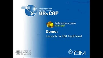 Demo IM FedCloud