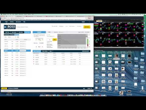 Binary trade signals bts