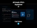Intel i7 Explained 🚀 Power for Creators