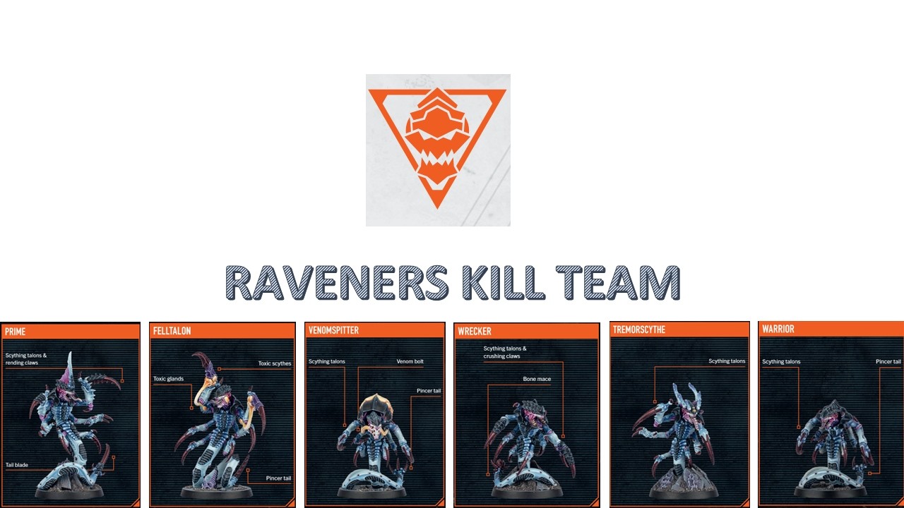 Kill Team – Raveners | Tłumaczenie zasad frakcji krok po kroku (PL)